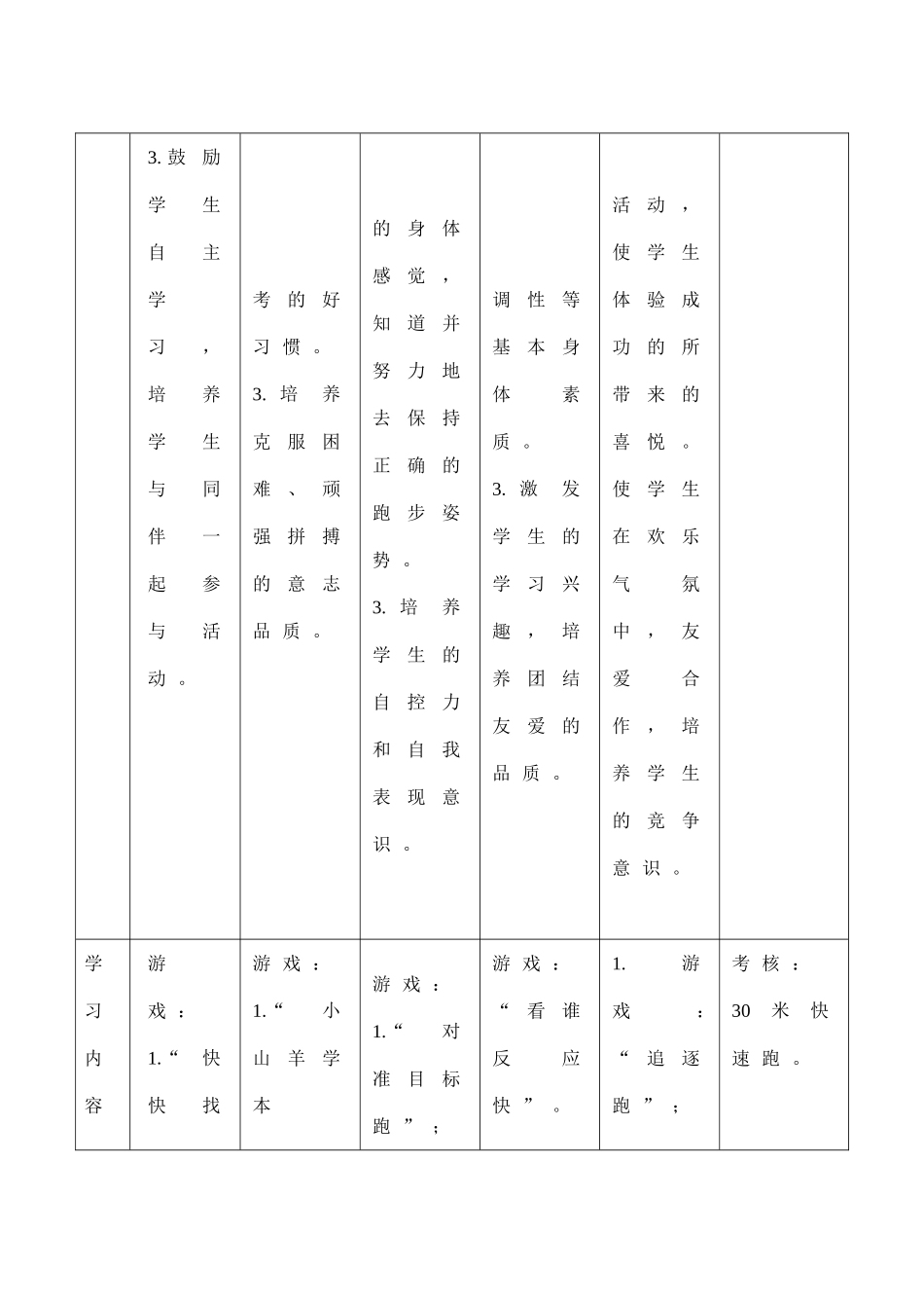 水平1快速跑教学计划表_第2页