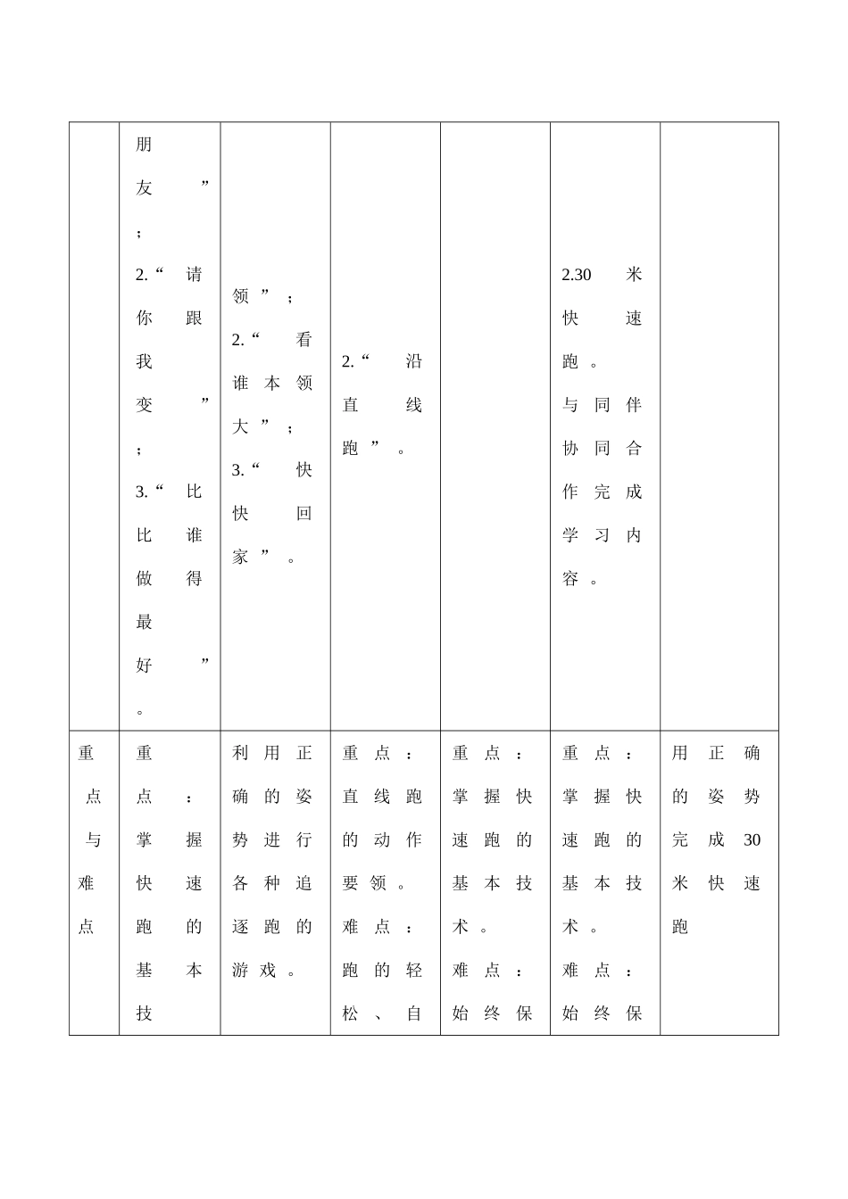 水平1快速跑教学计划表_第3页