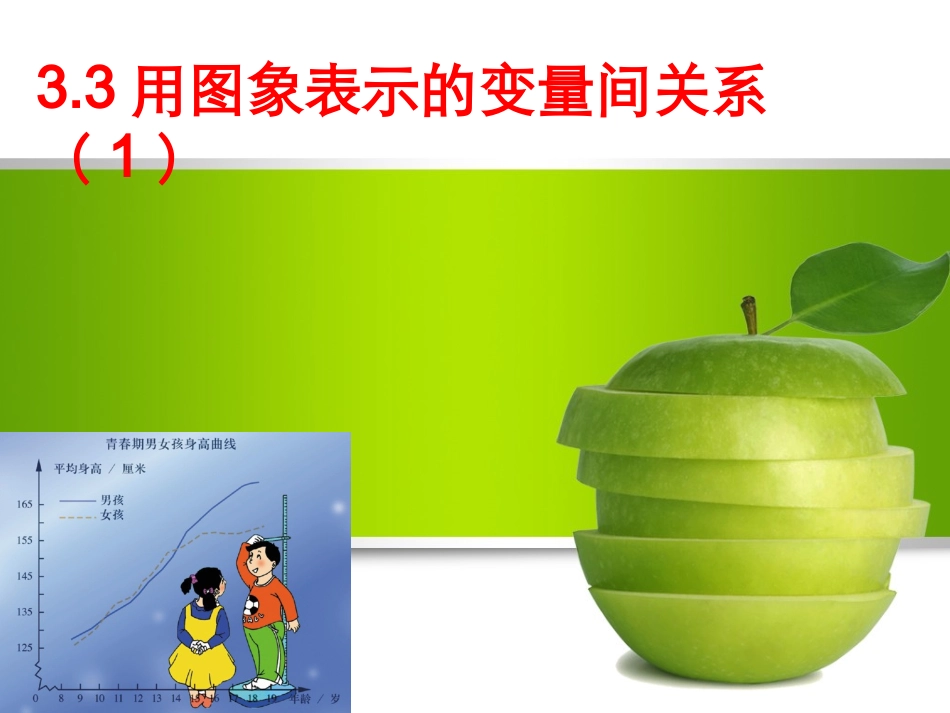 用图像表示的变量间关系_第1页