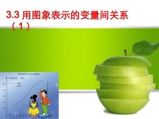 用图像表示的变量间关系