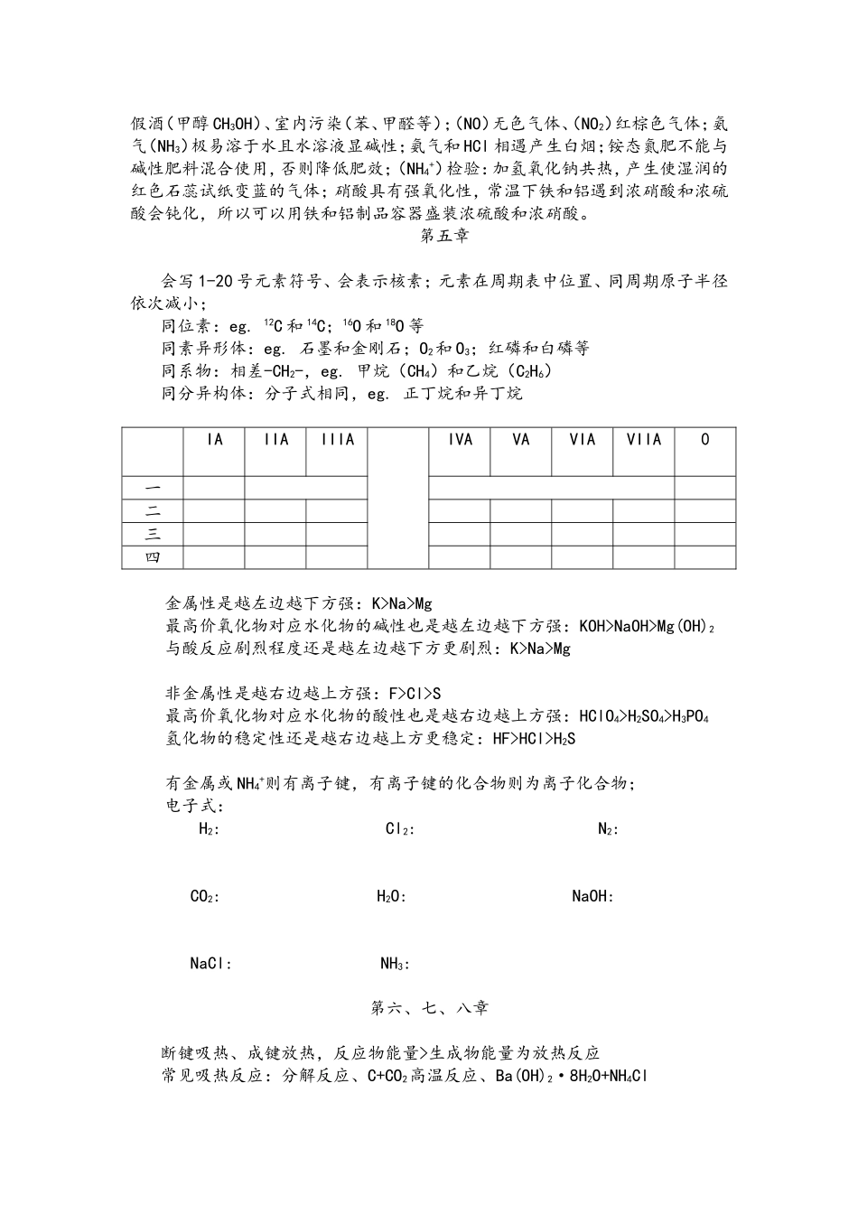学考必修一、二知识点_第3页