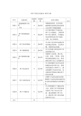 种子学综合实验
