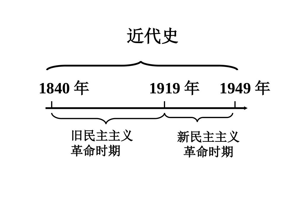 岳麓版八上第一课+鸦片战争_第2页