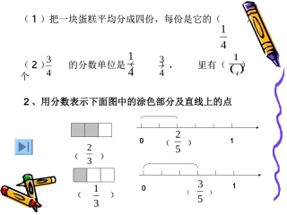 分数的大小比较课件（冼焕金）