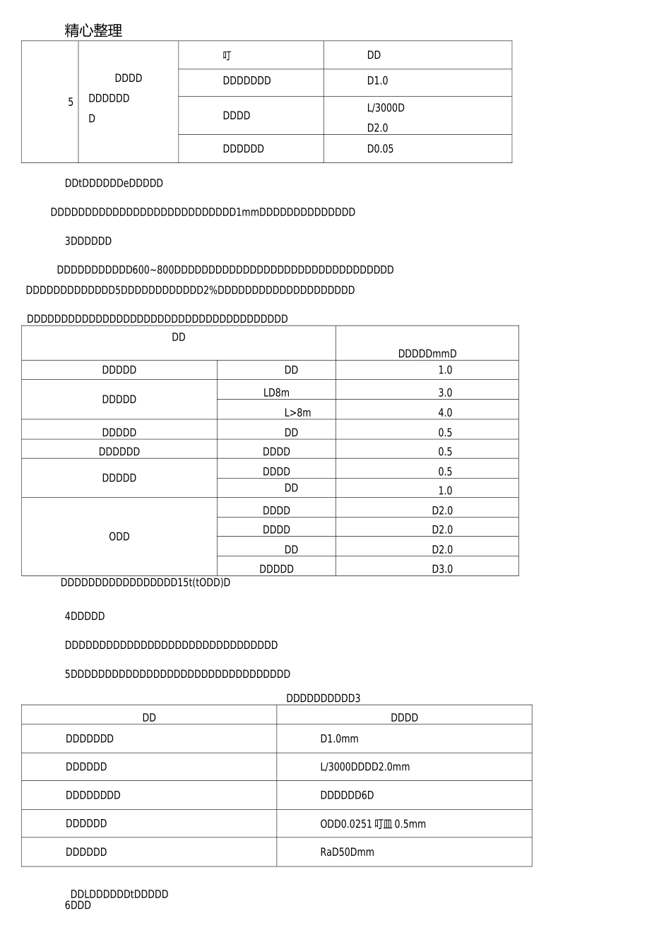 钢梁制作方法_第2页
