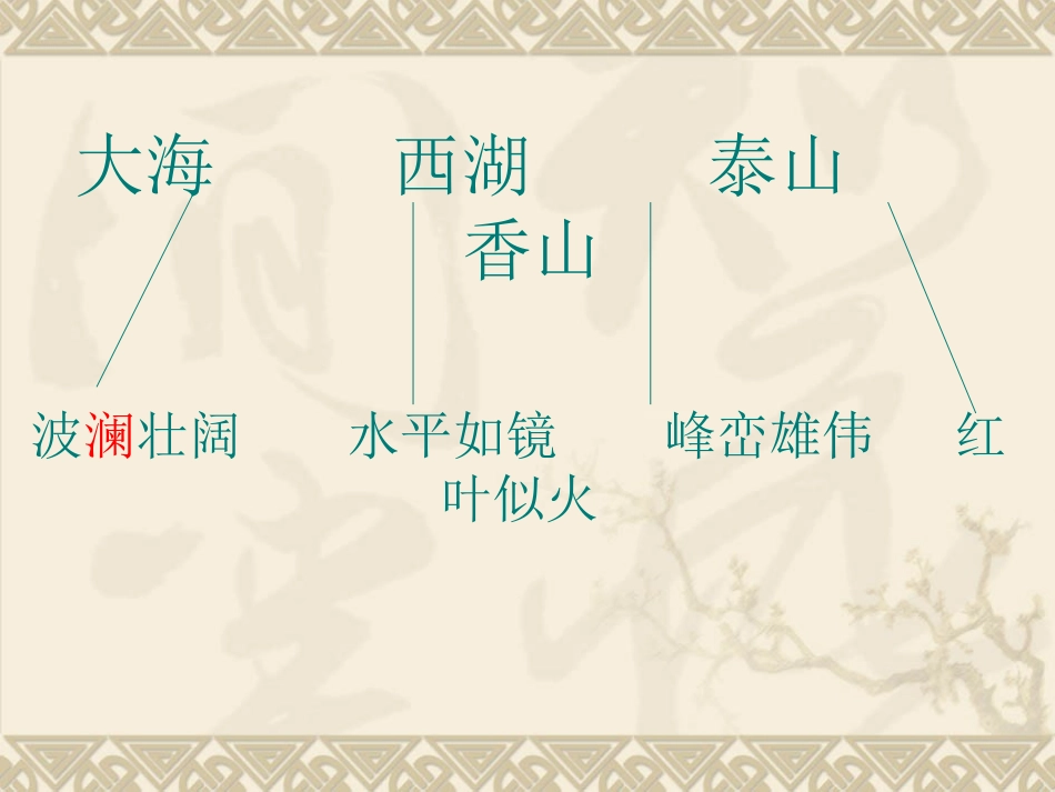 桂林山水课件MicrosoftPowerPoint演示文稿_第2页