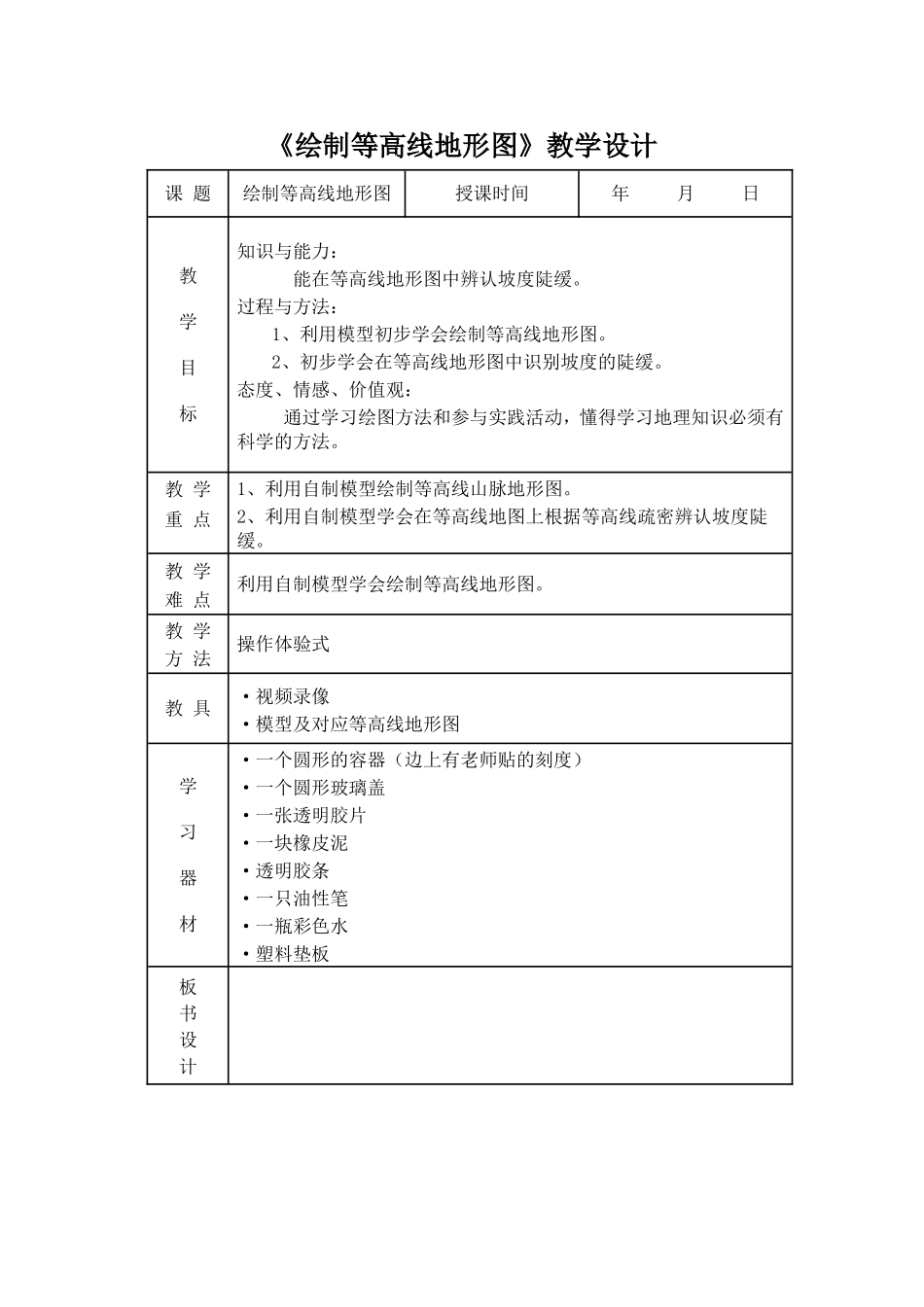 绘制等高线地形图_第1页
