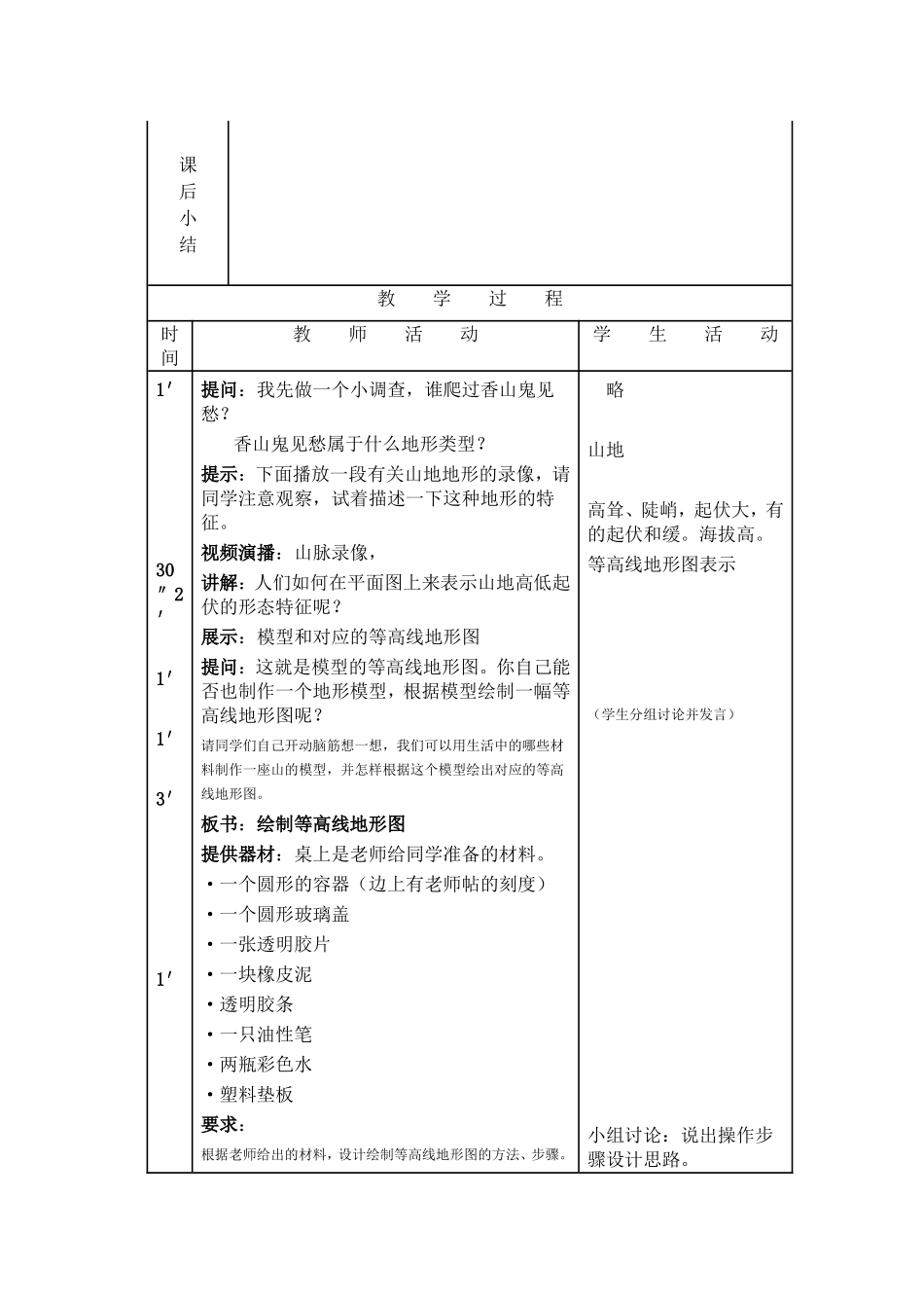 绘制等高线地形图_第2页