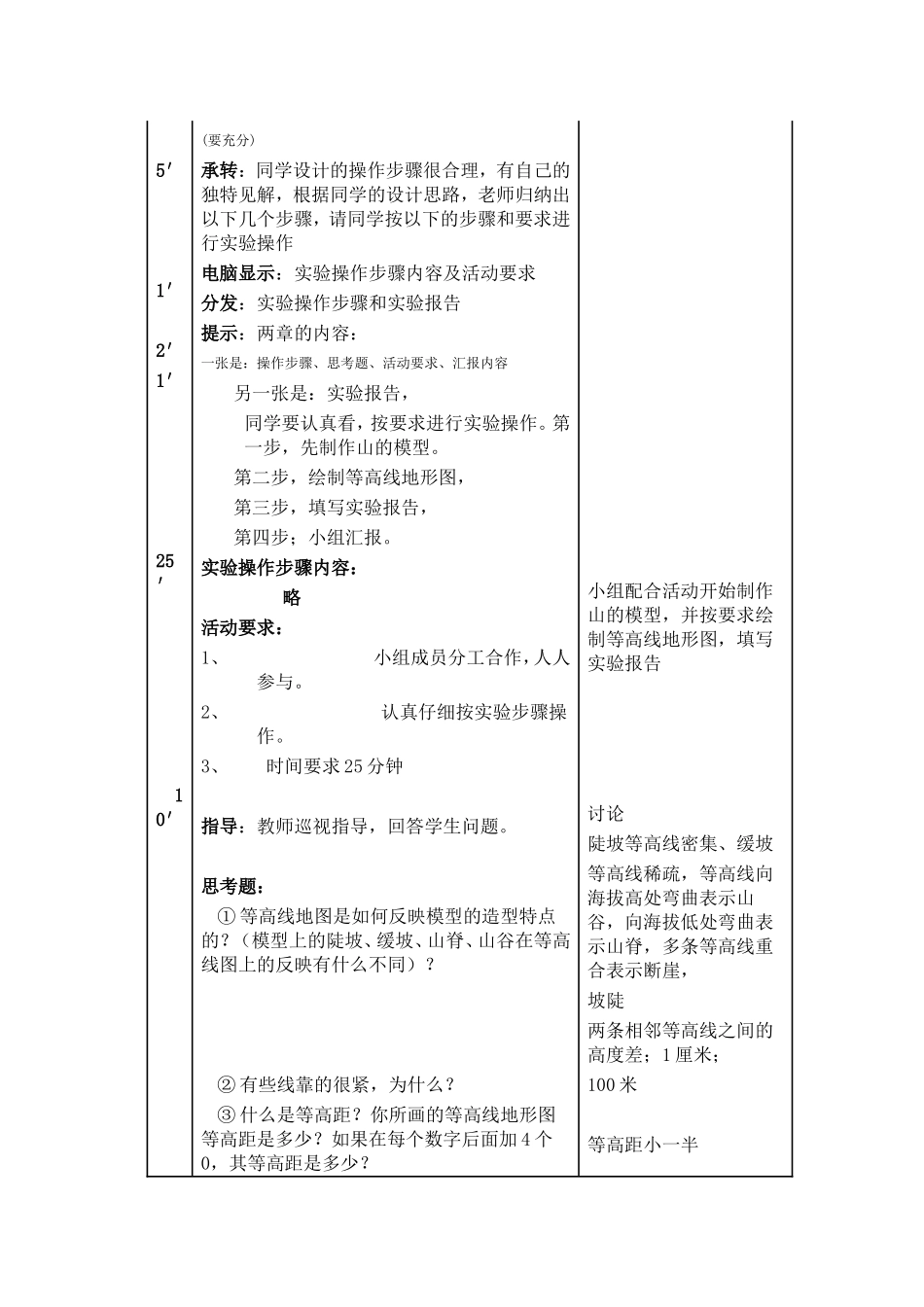 绘制等高线地形图_第3页