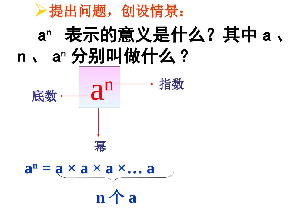 同底数幂的乘法（张杰）_第2页