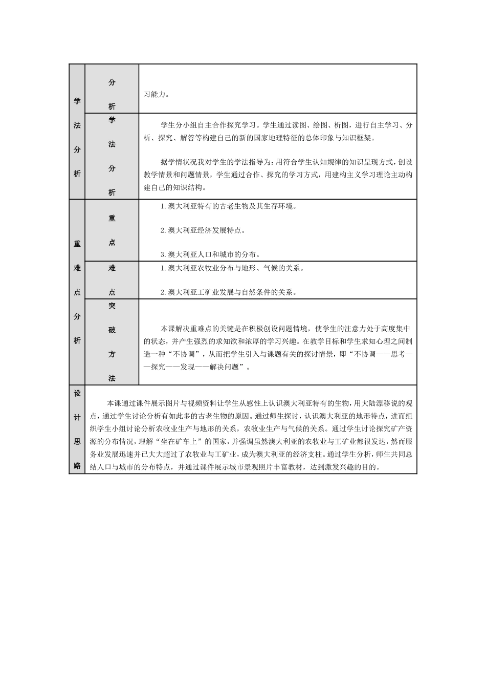 澳大利亚教学设计_第3页