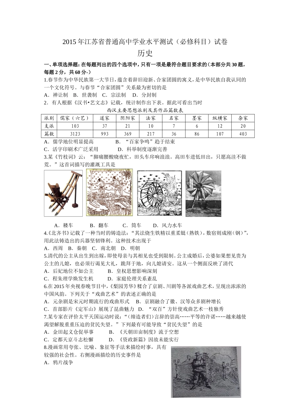 2015年江苏省普通高中学业水平测试（必修科目）试卷历史Word版含答案_第1页