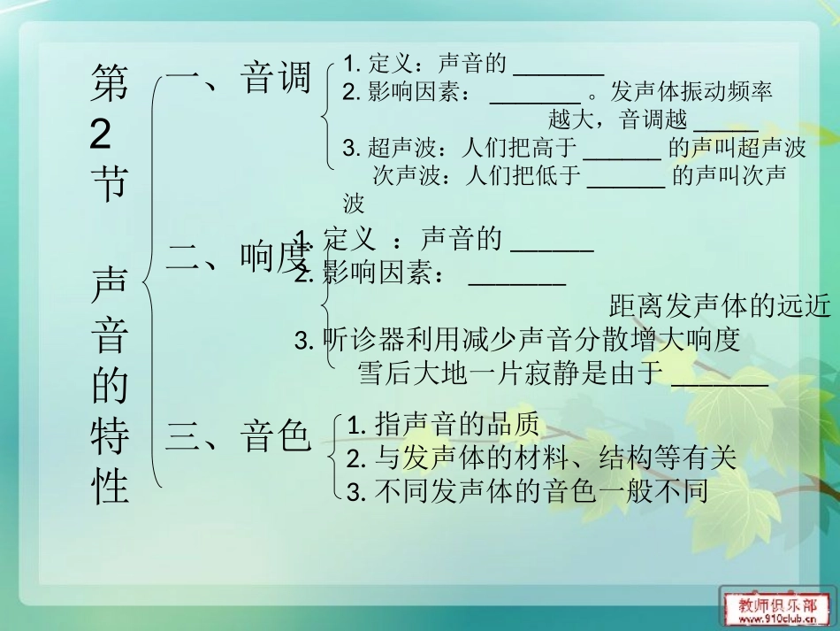 《第二章声现象》复习课件_第3页