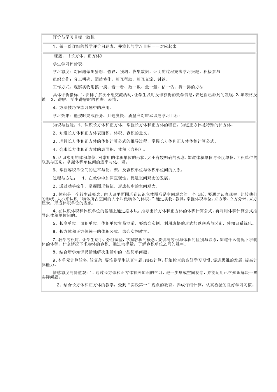 表6-5_评价与学习目标一致性分析表_第1页