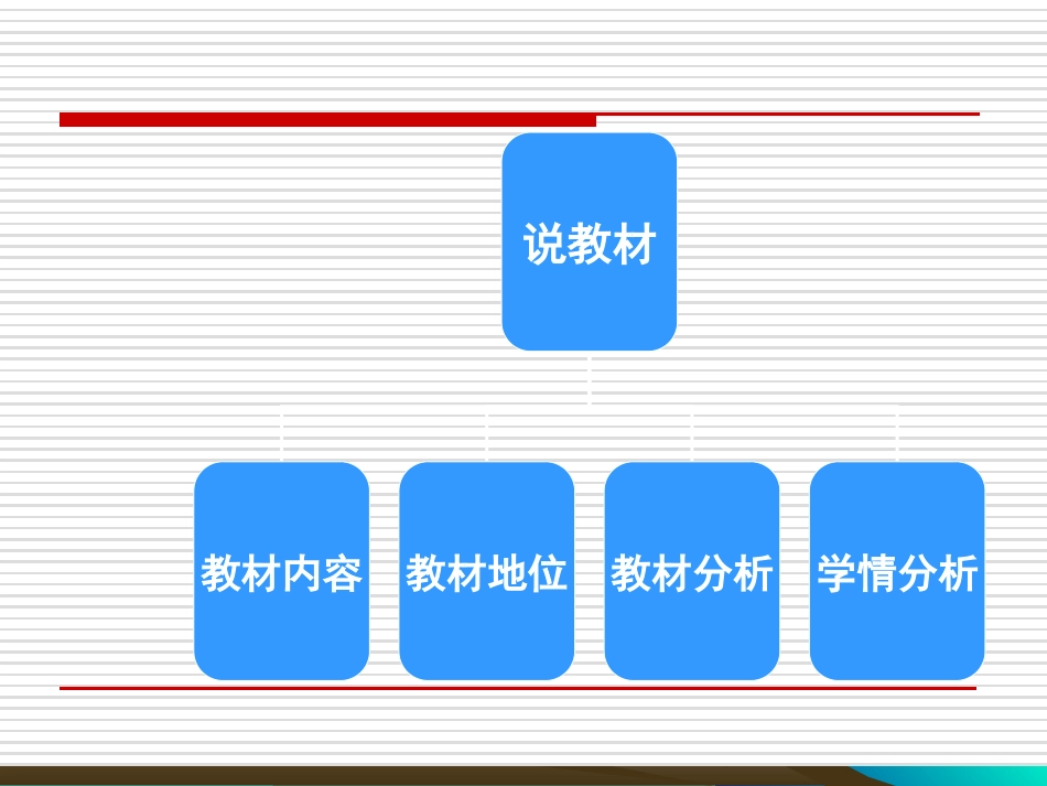 小数的初步认识说课 (2)_第3页