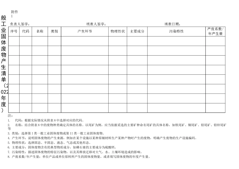 一般工业固体废物管理台账_第1页