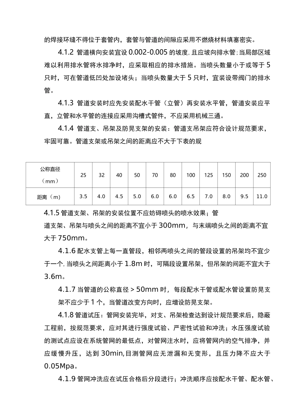 消防施工工艺流程_第2页