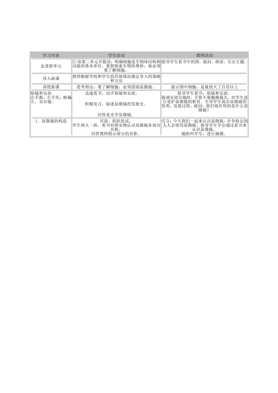 练习使用显微镜_第2页