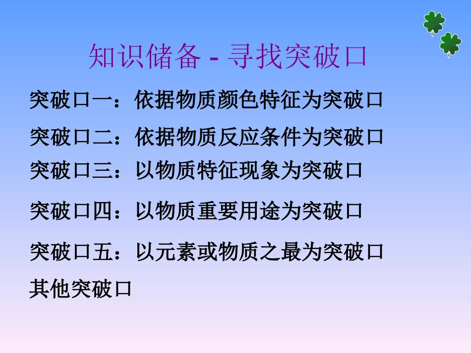 初中化学推断题(中考复习)_第3页