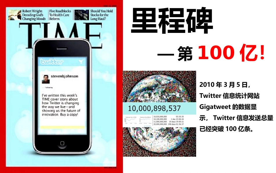 新浪微博营销_第2页