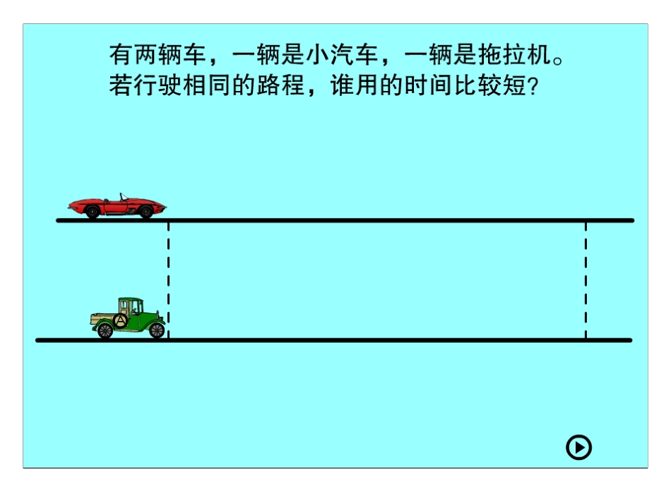 沪科版《23快与慢》+flash课件_第3页