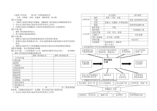 地理复习导学案