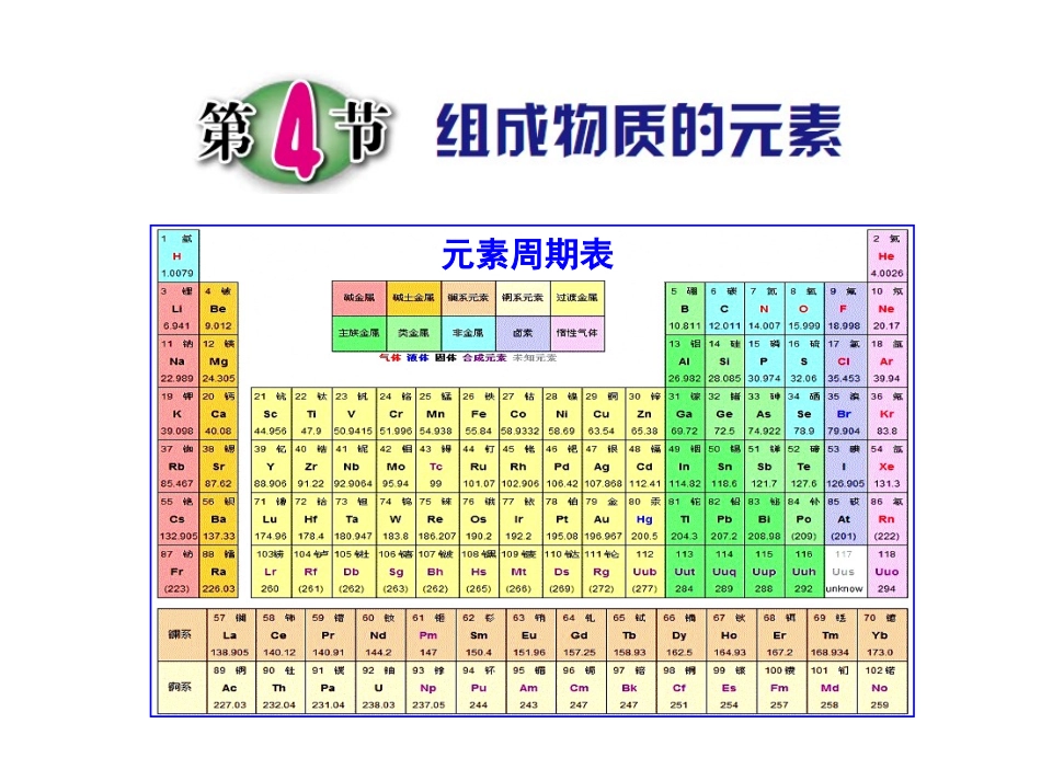 第4节组成物质的元素_第1页