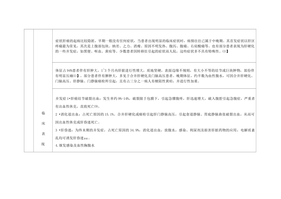 肝癌微波消融护理常规_第2页