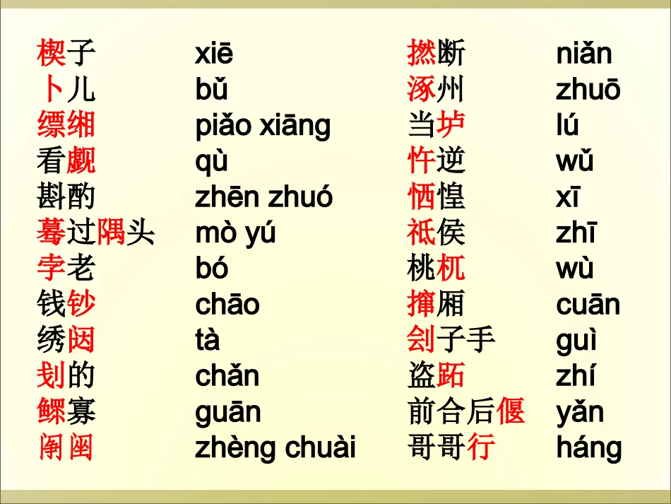 必修四·字音复习_第2页