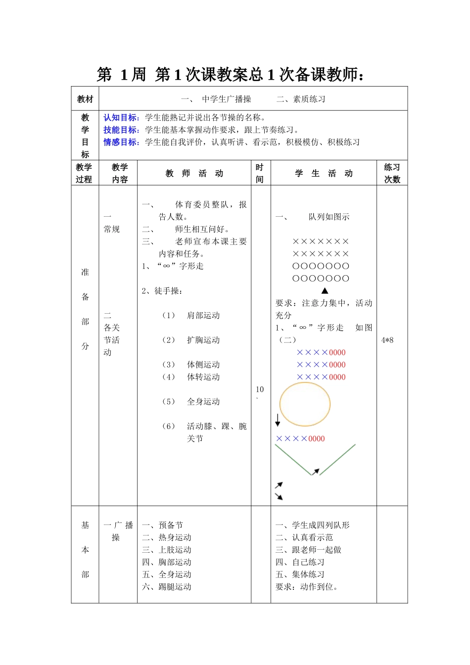 第1周第1次课教案总1次备课教师 (2)_第1页