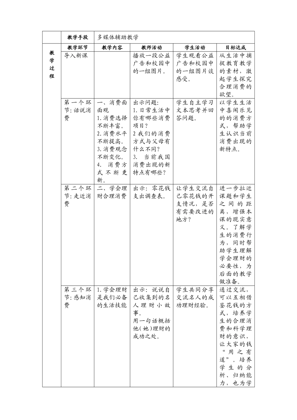 南宁市第十中学黄笛《学会合理消费》教学设计_第2页