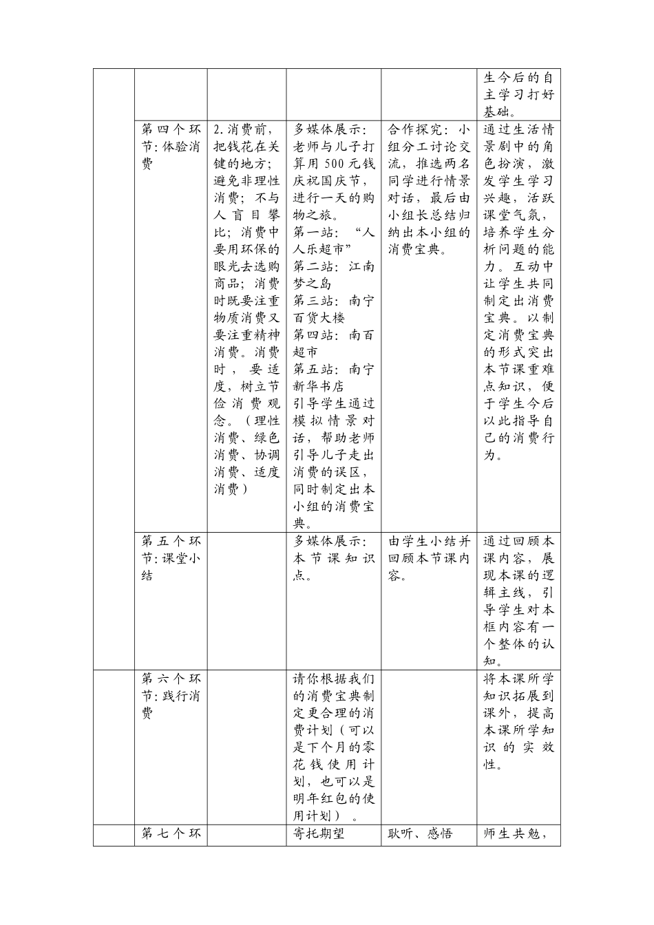 南宁市第十中学黄笛《学会合理消费》教学设计_第3页