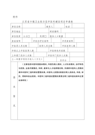 江苏省乡镇卫生院示范中医科建设项目申请表