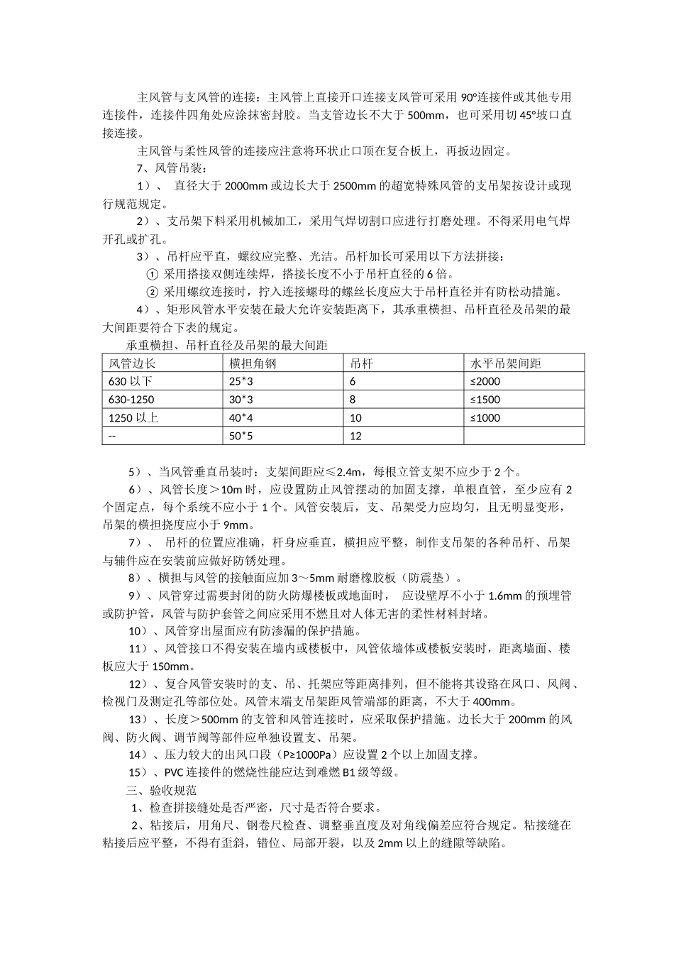 酚醛复合风管安装规范_第2页