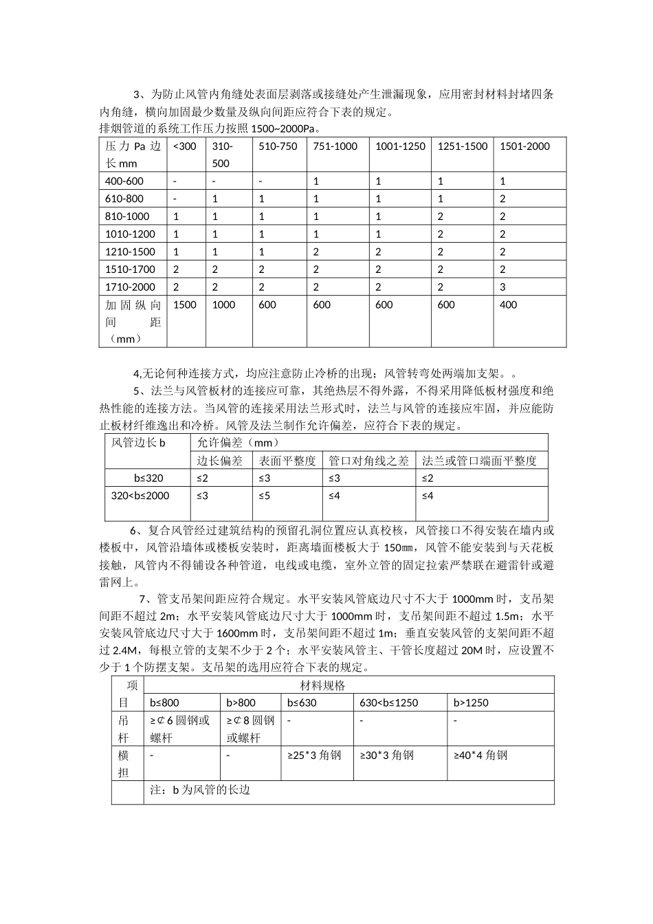 酚醛复合风管安装规范_第3页