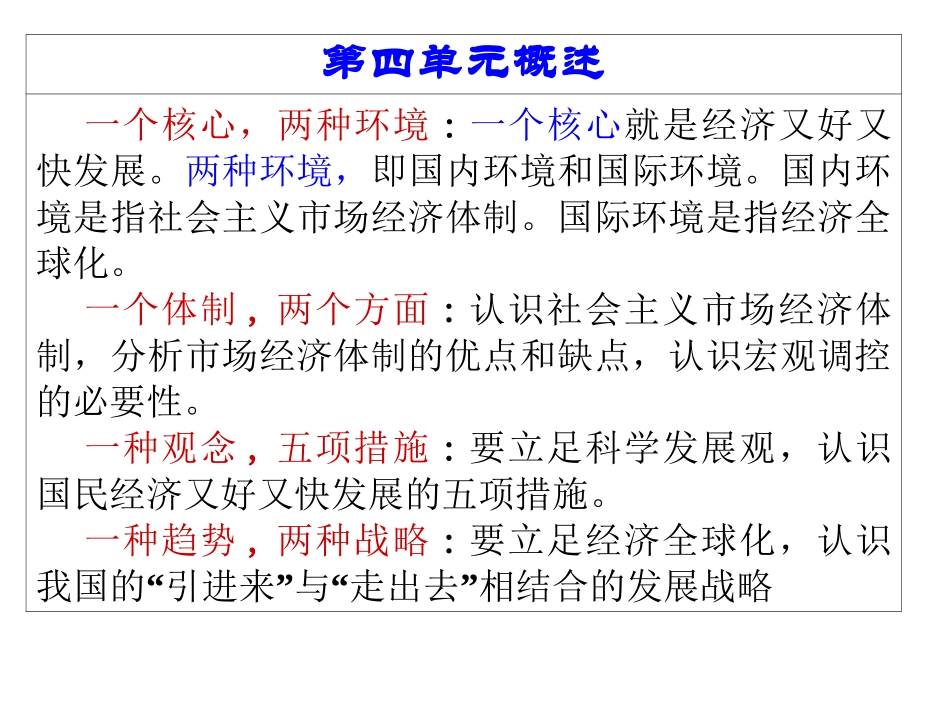 经济生活第四单元_第3页