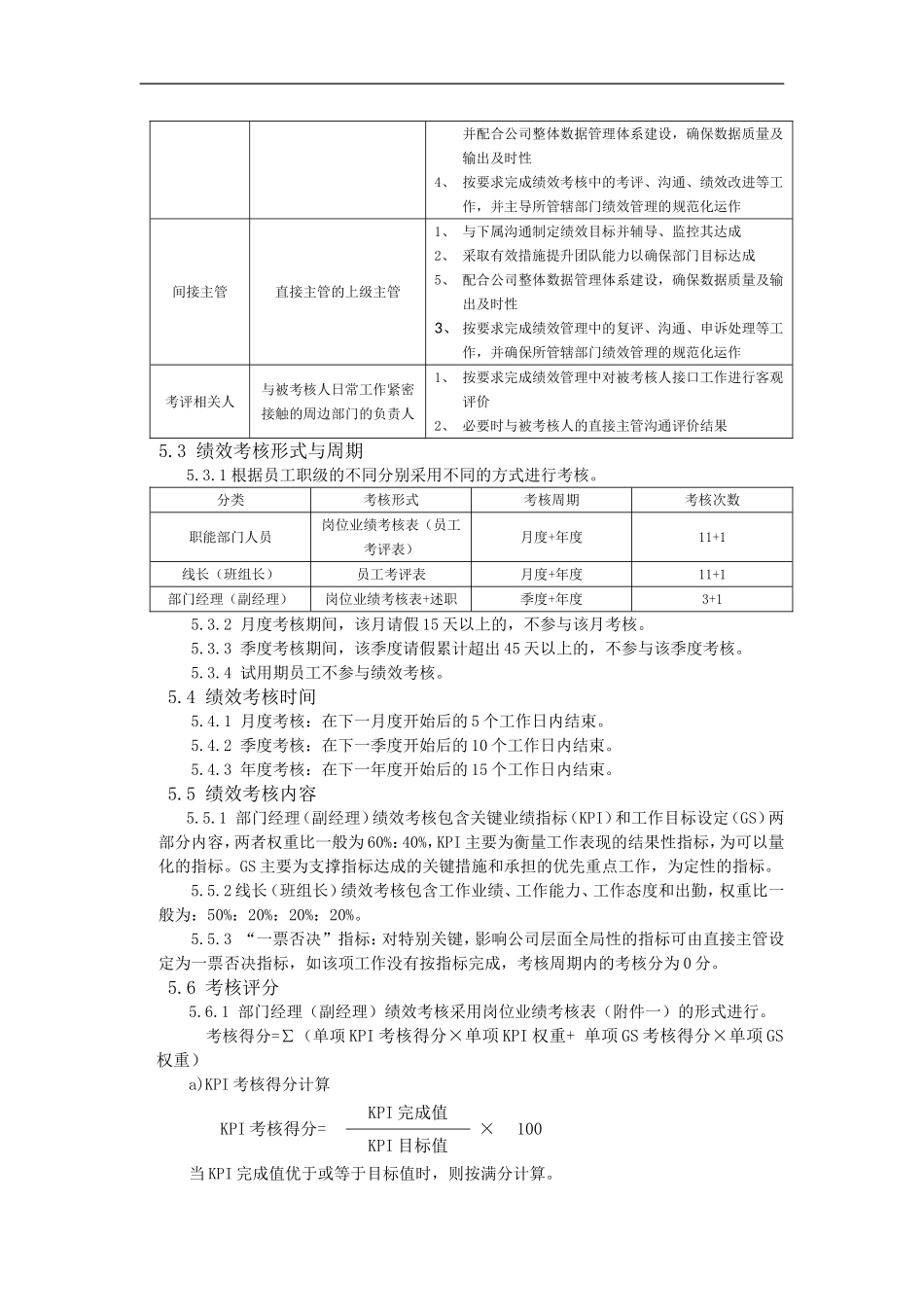 绩效考核管理规范_第2页
