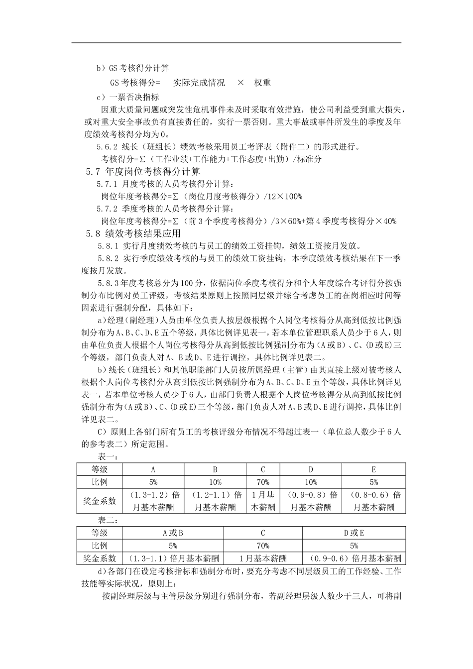 绩效考核管理规范_第3页