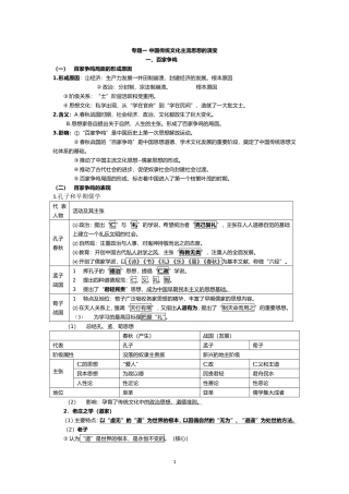 必修3复习资料（专题一）