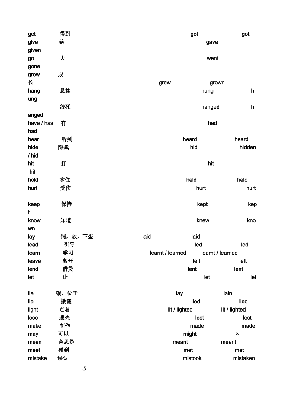 高中不规则动词过去式和过去分词表_第3页