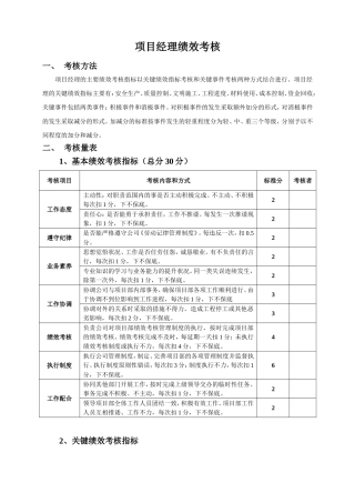 项目部绩效考核