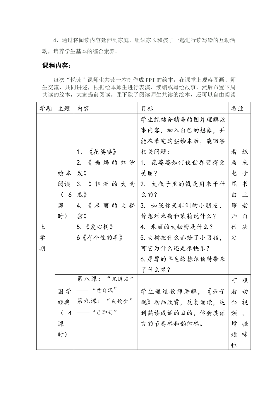 绘本悦读国学阅读校本课程教学设计备课方案_第2页