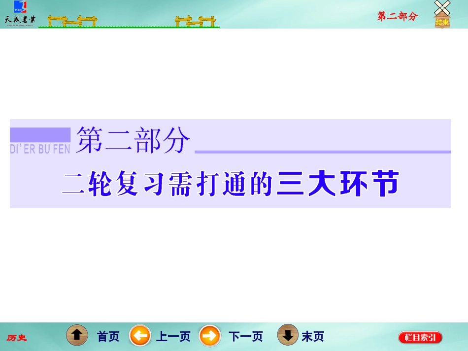 专题十五现代世界经济模式的创新与调整_第1页