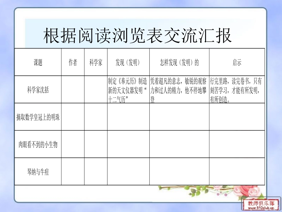 探索与发现阅读_第3页