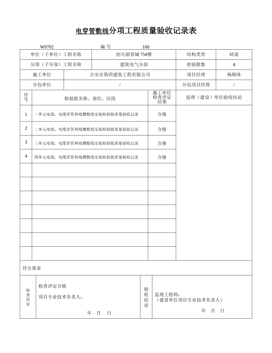 分项工程质量验收记录表_第1页
