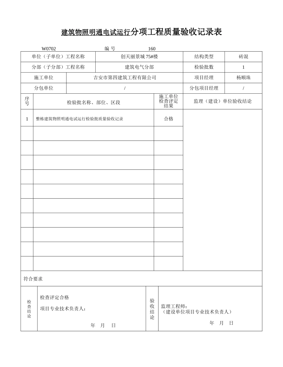 分项工程质量验收记录表_第2页