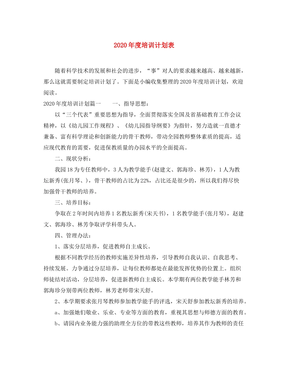 2020年度培训计划表_第1页