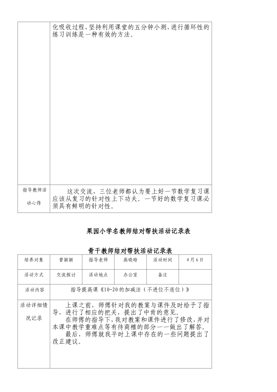 骨干教师结对帮扶活动记录表_第2页