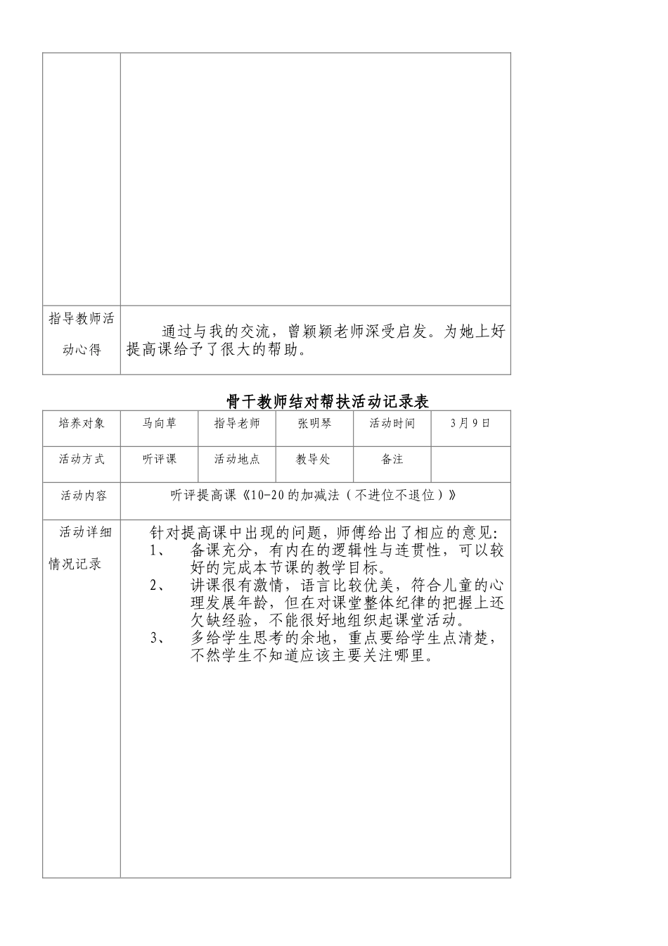 骨干教师结对帮扶活动记录表_第3页