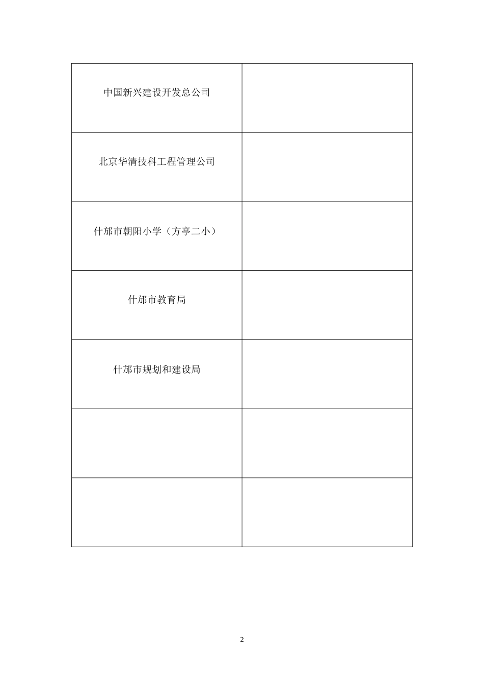 工程移交书(范本)_第2页